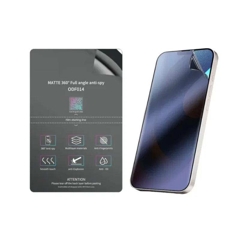 Oneday ODF014 360° Matte Privacy TPU Film – Manual – 25 PCS/BOX